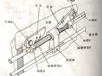 自動(dòng)化設(shè)備使用撥片式快速切換機(jī)構(gòu)
